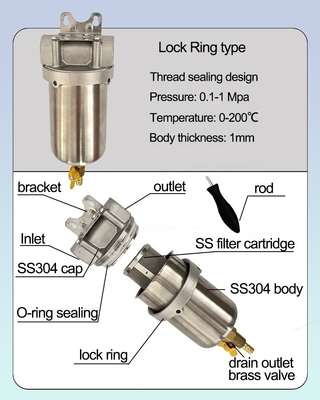 Edelstahl 304 Vorfilter für das ganze Haus Großstromwasserreiniger NPT/BSPT/BSP Thread Standard 0,1-1Mpa